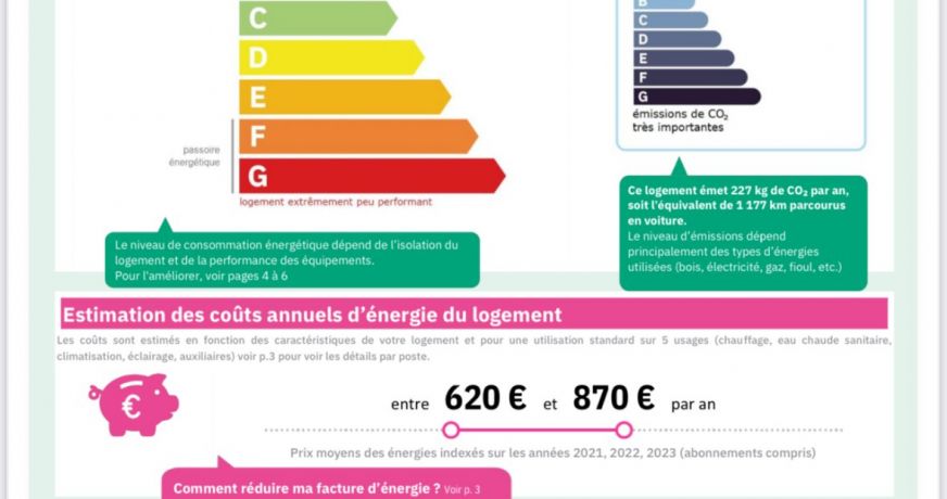 vente Maison Chatellerault