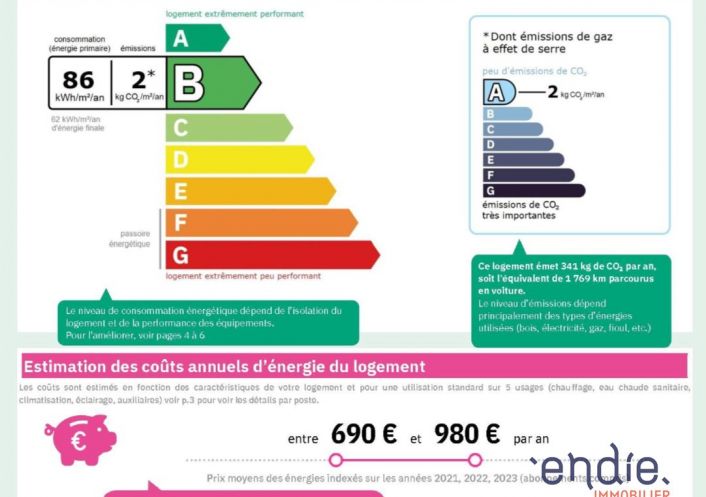 à vendre Maison Iteuil