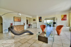 à vendre Appartement Le Cannet