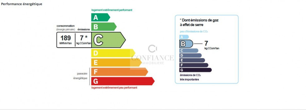 vente Appartement Auron - Photo 10