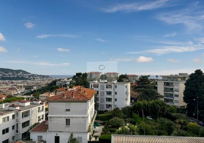 vente Appartement Nice