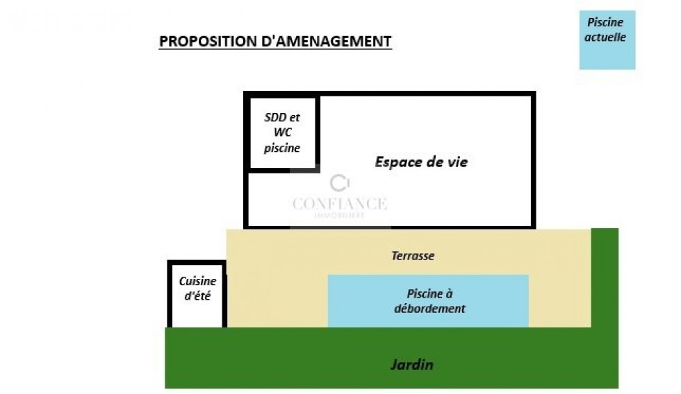 vente Maison Antibes - Photo 2