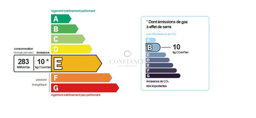 vente Appartement Auron - Photo 8
