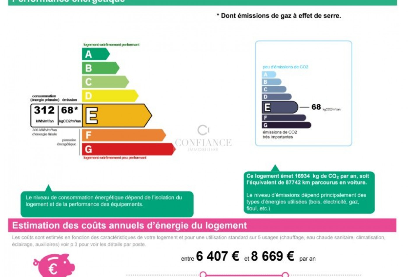 vente Appartement La Gaude - Photo 10