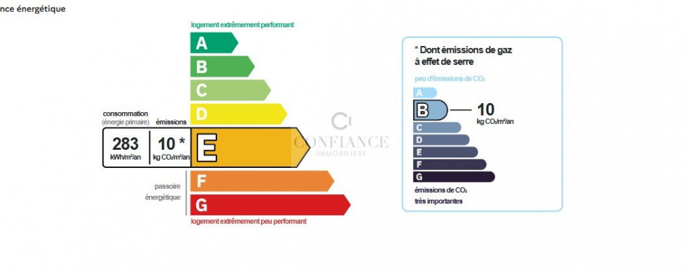 vente Chalet Saint Etienne De Tinee - Photo 9