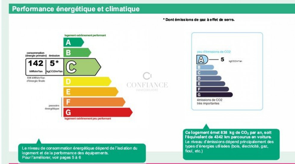 vente Maison Drap - Photo 10