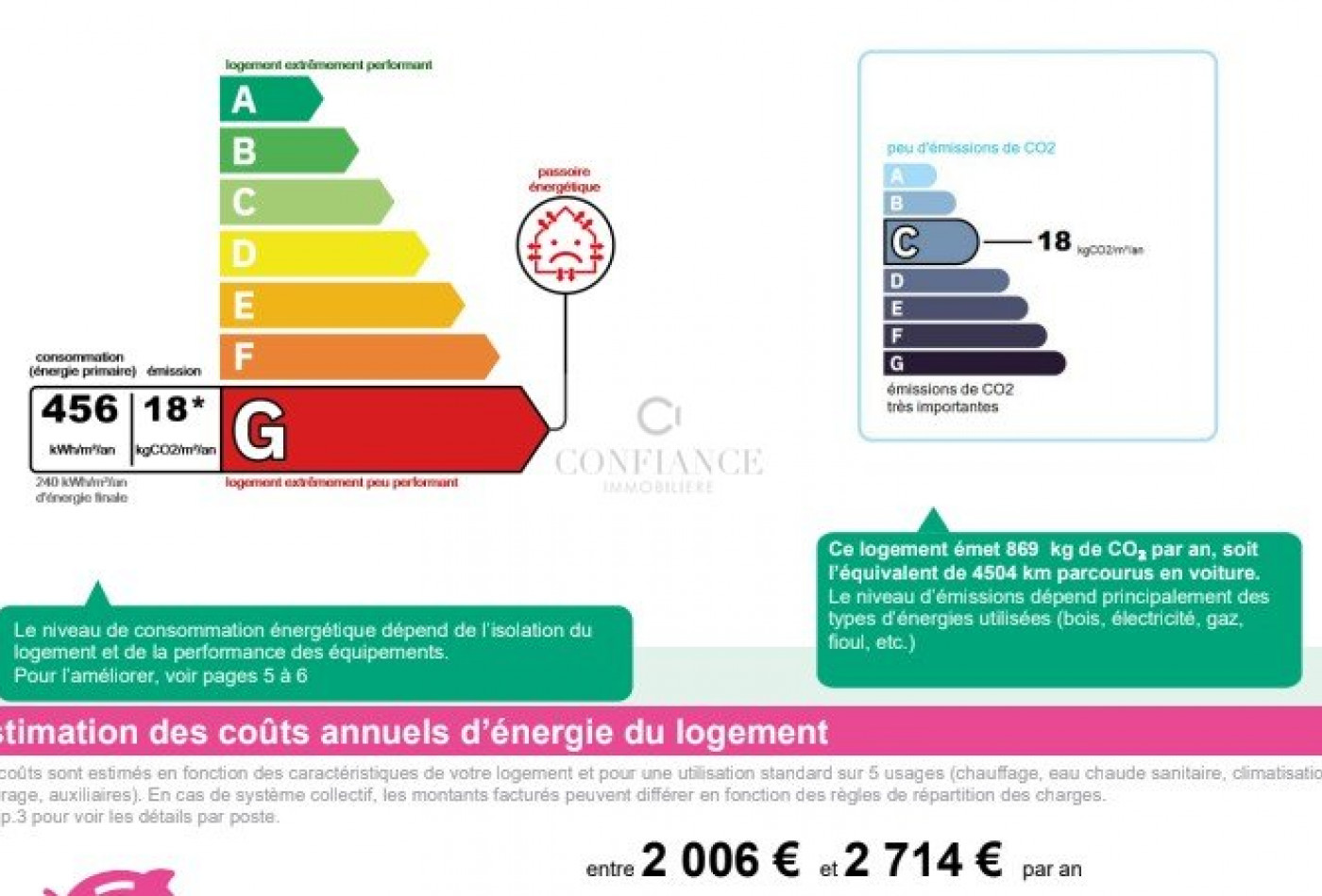 vente Appartement Saint Etienne De Tinee - Photo 10