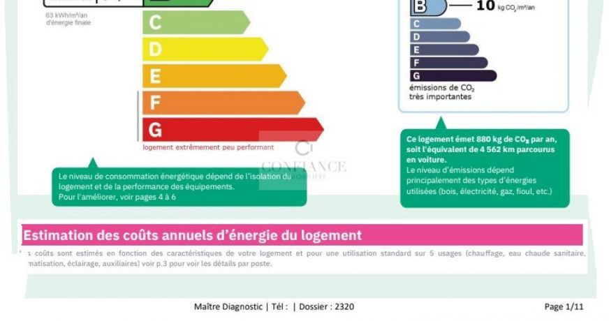 vente Appartement Eze