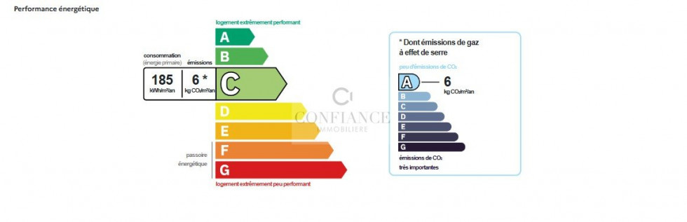 vente Appartement Auron - Photo 9