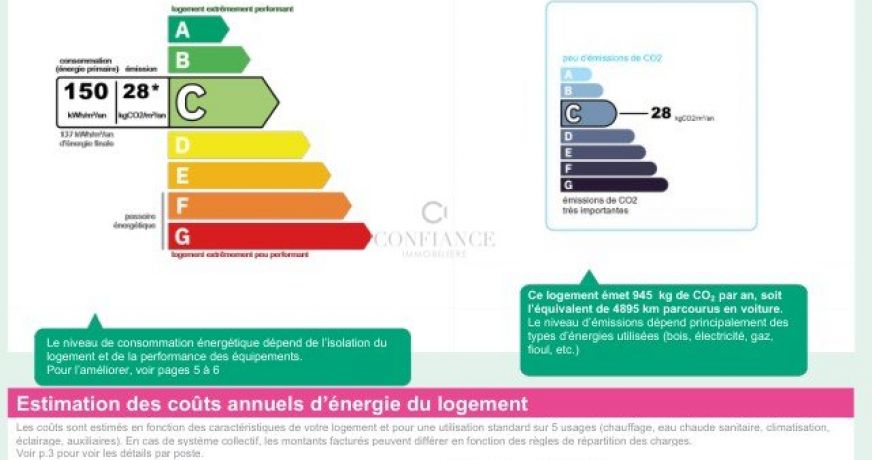vente Appartement Nice