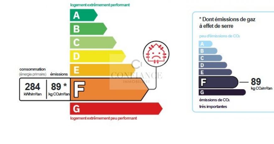 vente Appartement Auron