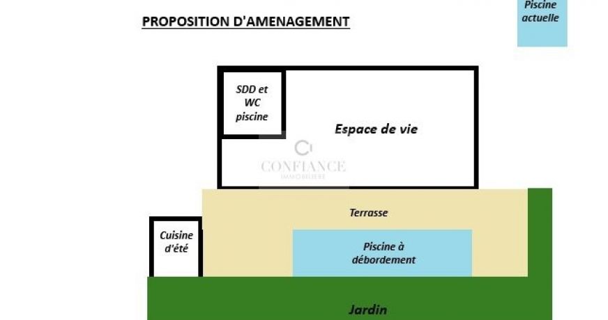 vente Maison Antibes