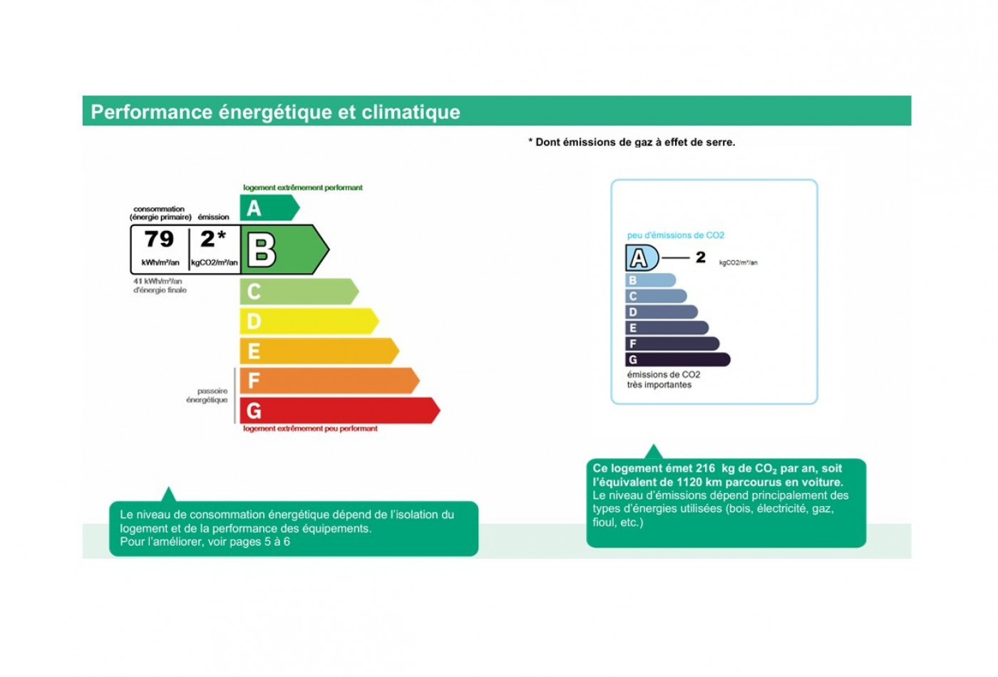 vente Appartement Nice - Photo 10
