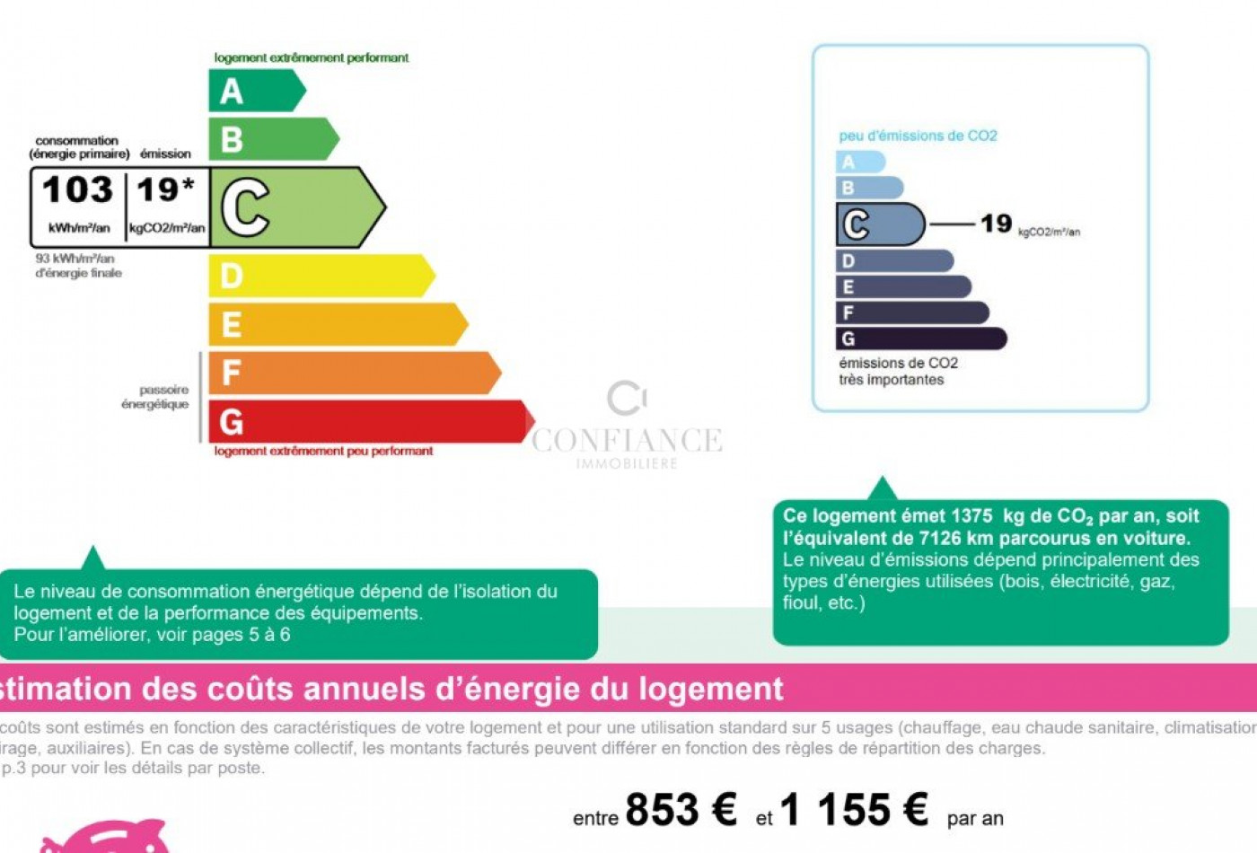 vente Appartement Eze - Photo 9