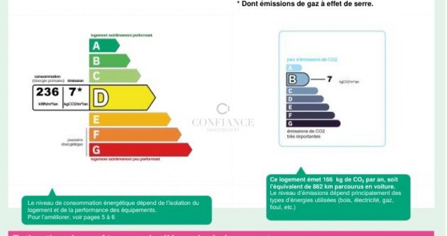 location Studio Nice