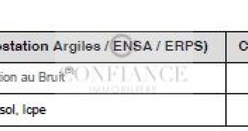 location Studio Nice