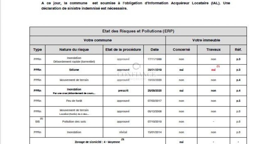 location Studio Nice