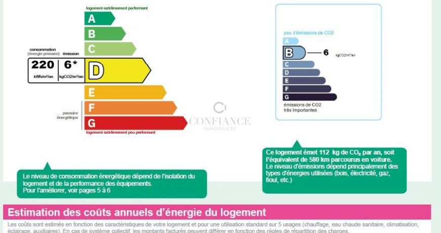 location Studio Nice