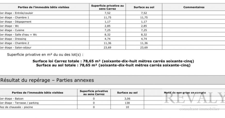 vente Appartement Nice