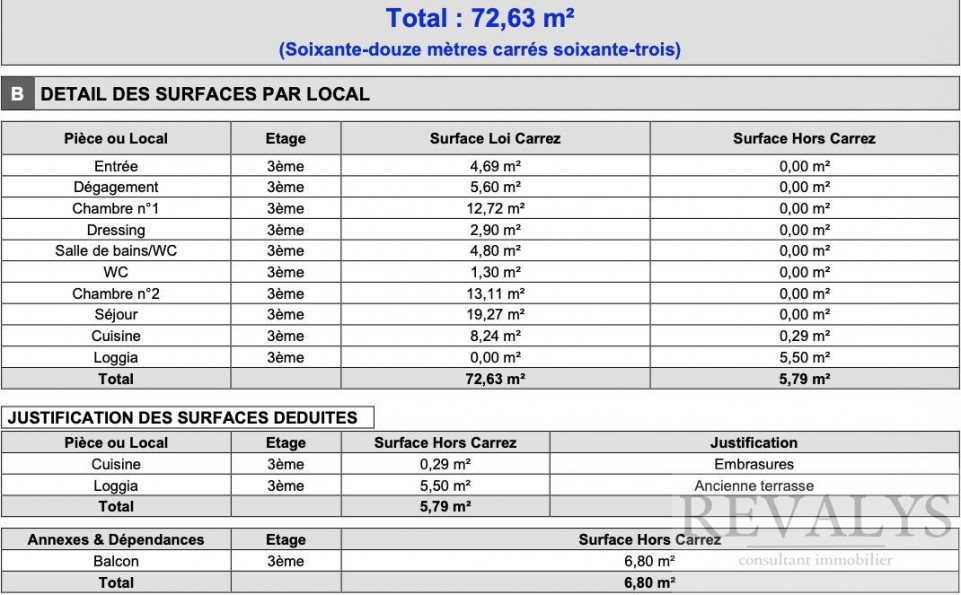 vente Appartement Beaulieu Sur Mer - Photo 5