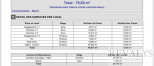 vente Immeuble Nice