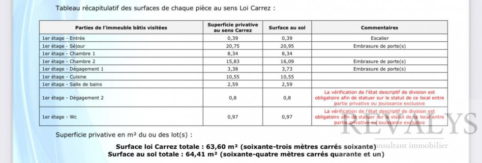 vente Appartement Nice - Photo 9