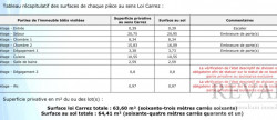 vente Appartement Nice