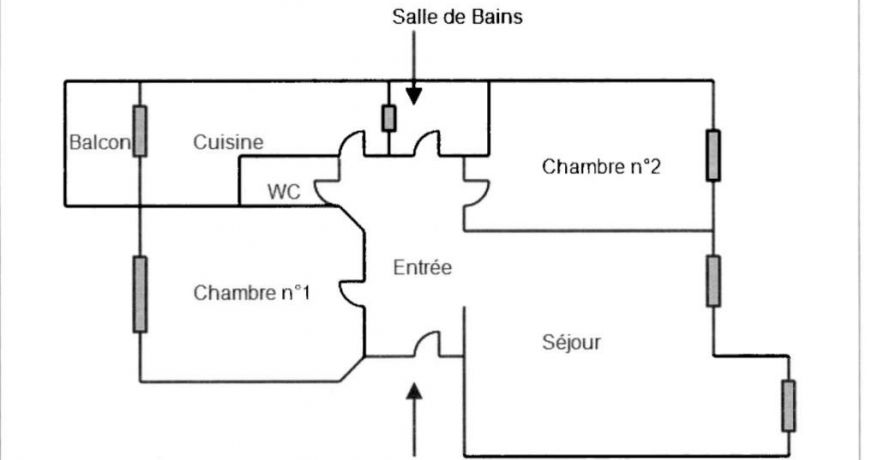 vente Appartement Nice
