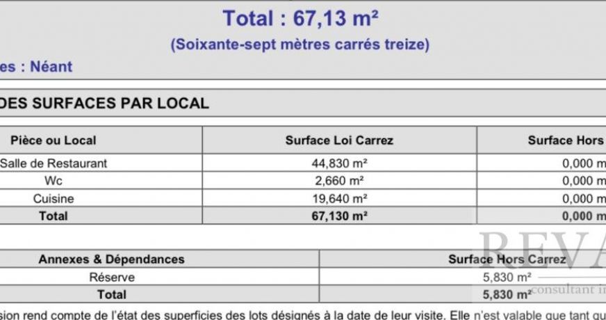 vente Immeuble Nice