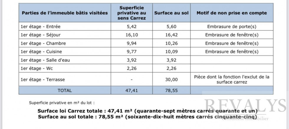 vente Appartement Nice - Photo 8