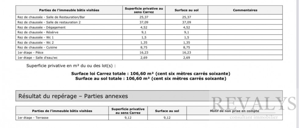 vente Local commercial Nice - Photo 9