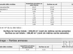 à vendre Local commercial Nice