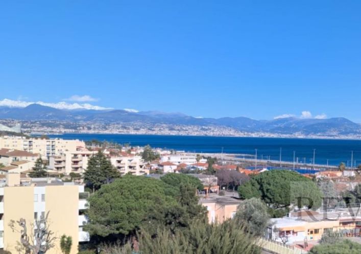 à vendre Appartement Antibes