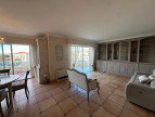 location Appartement Saint-laurent-du-var