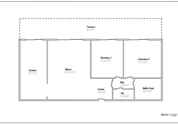 à vendre Appartement Antibes