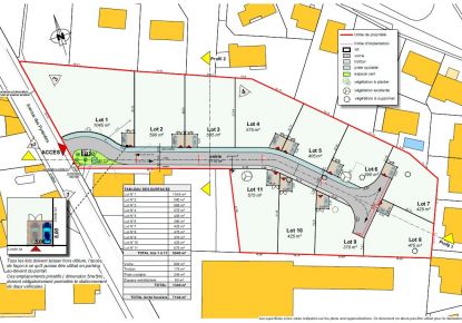 vente Terrain Saint Jean Du Falga