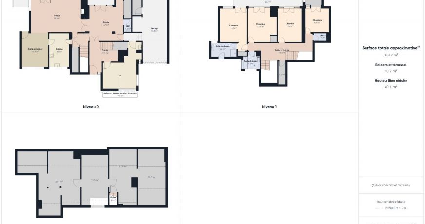 vente Immeuble de rapport Espalion