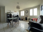 vente Appartement Aurillac