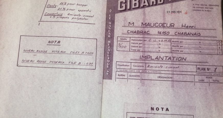 vente Propriété Chabrac