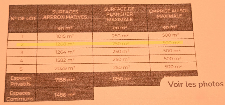 vente Terrain constructible Saix - Photo 5