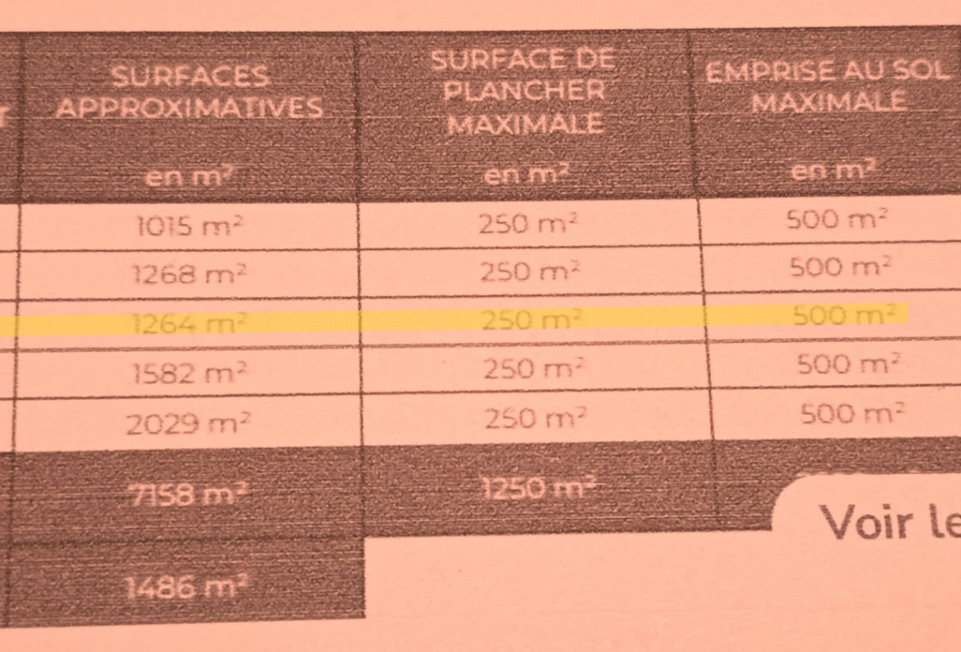 vente Terrain constructible Saix - Photo 6