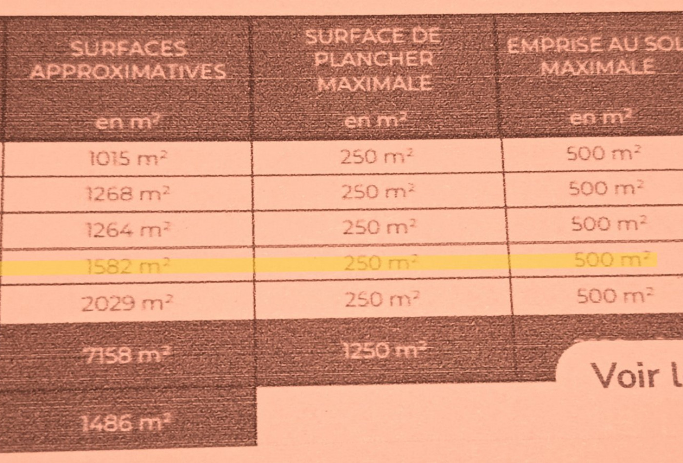vente Terrain constructible Saix - Photo 5