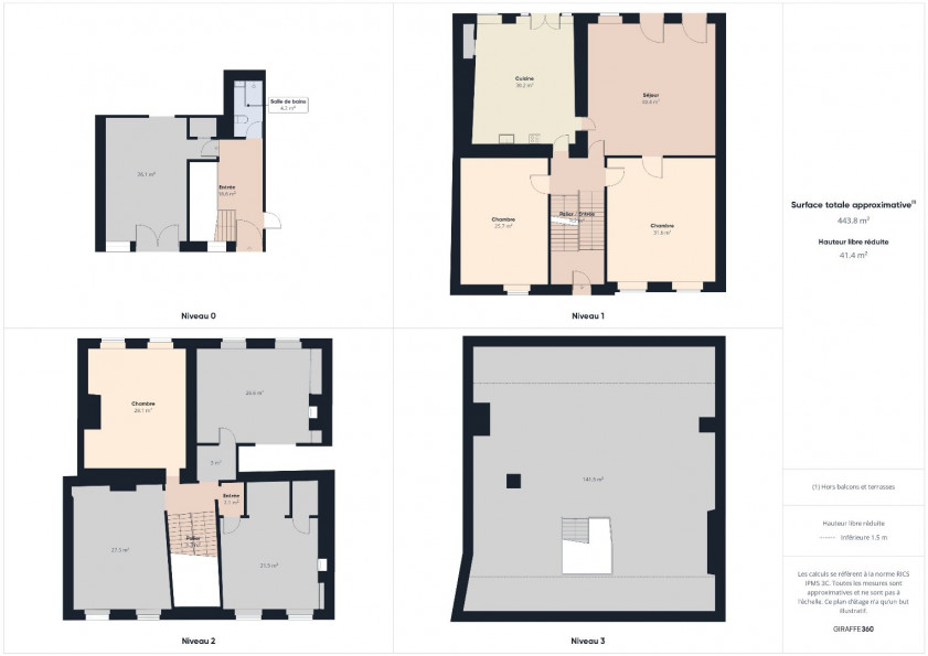 sale Maison à rénover Saint Geniez D'olt - Photo 15