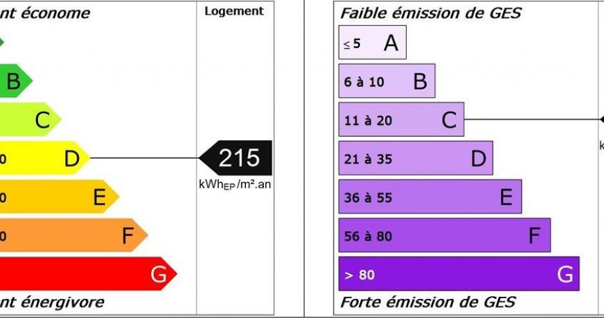 vente Appartement bourgeois Rodez