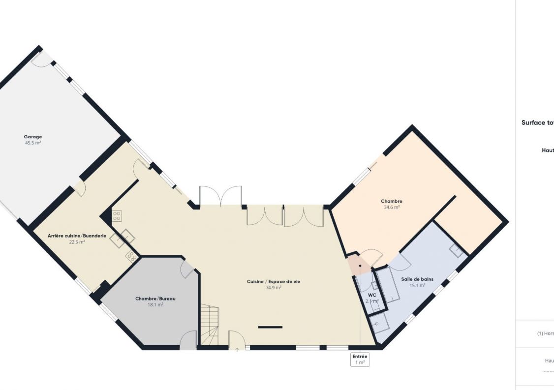 vente Villa Sanguinet