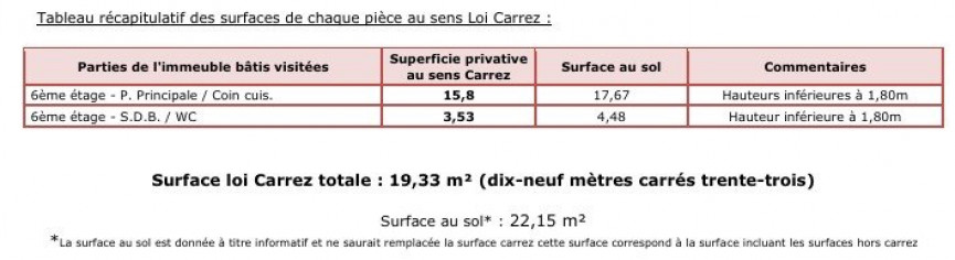 vente Appartement Paris 10eme Arrondissement - Photo 10