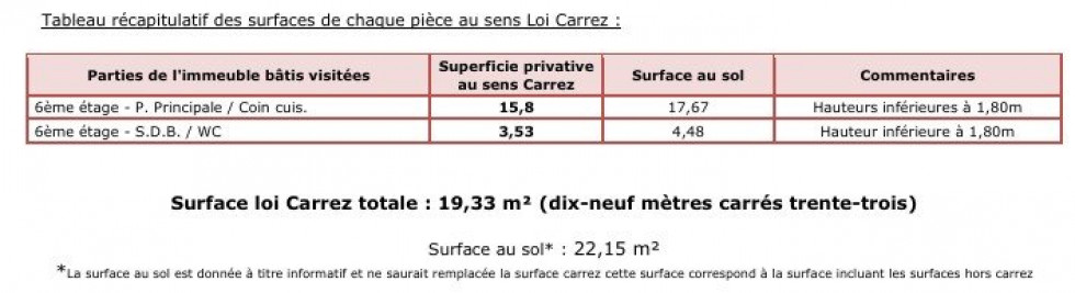 vente Appartement Paris 10eme Arrondissement - Photo 10