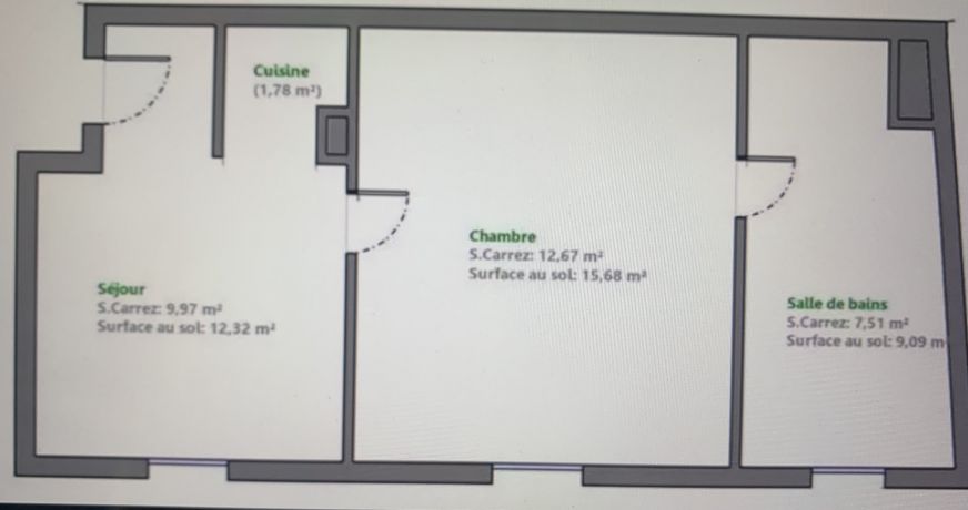 vente Appartement Versailles