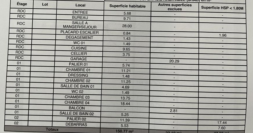 vente Maison Chambourcy