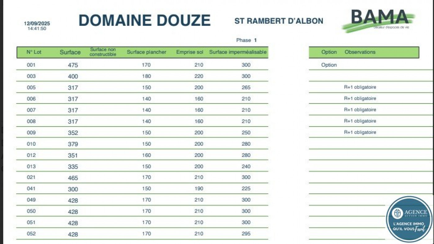 vente Terrain constructible Saint Rambert D'albon - Photo 1